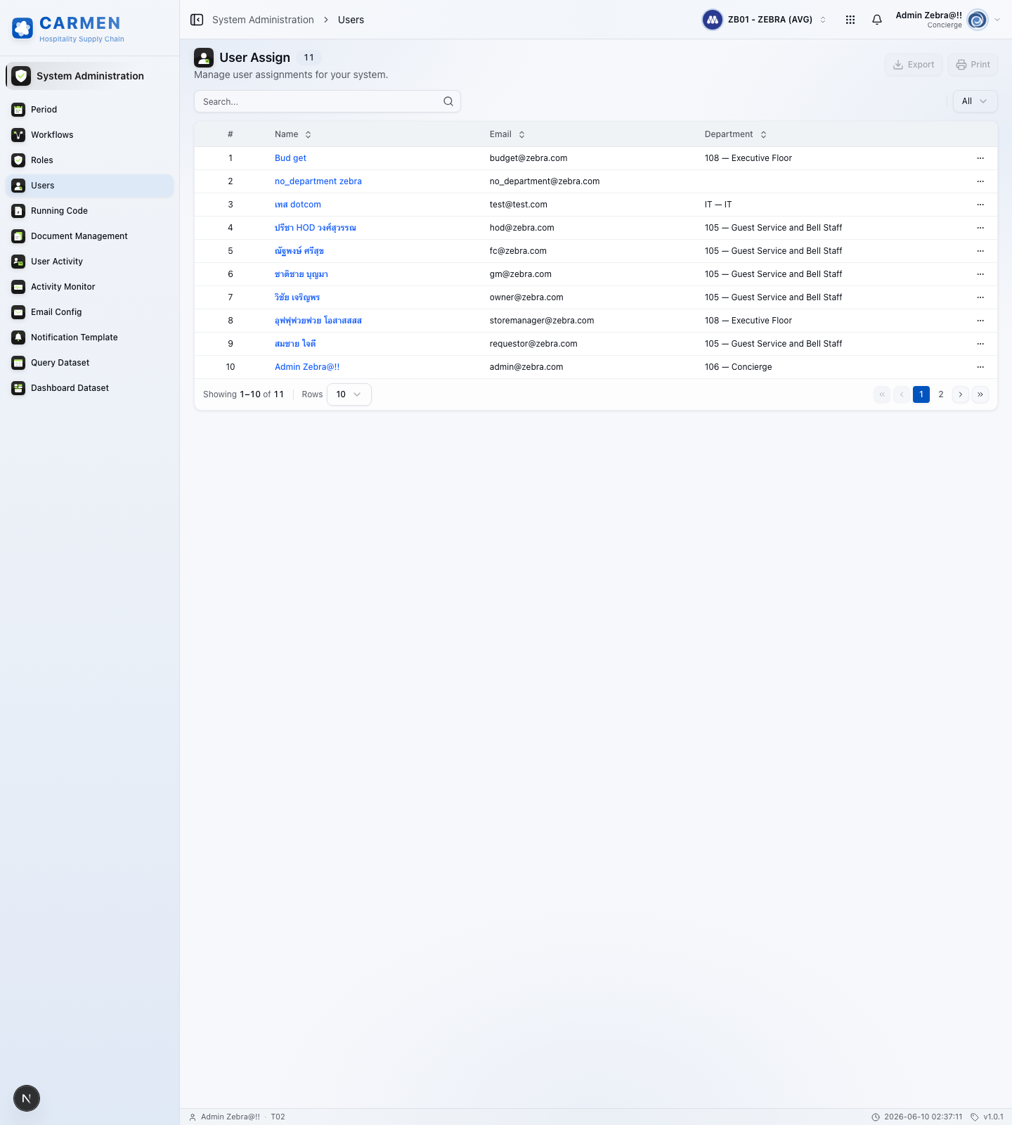 User screen