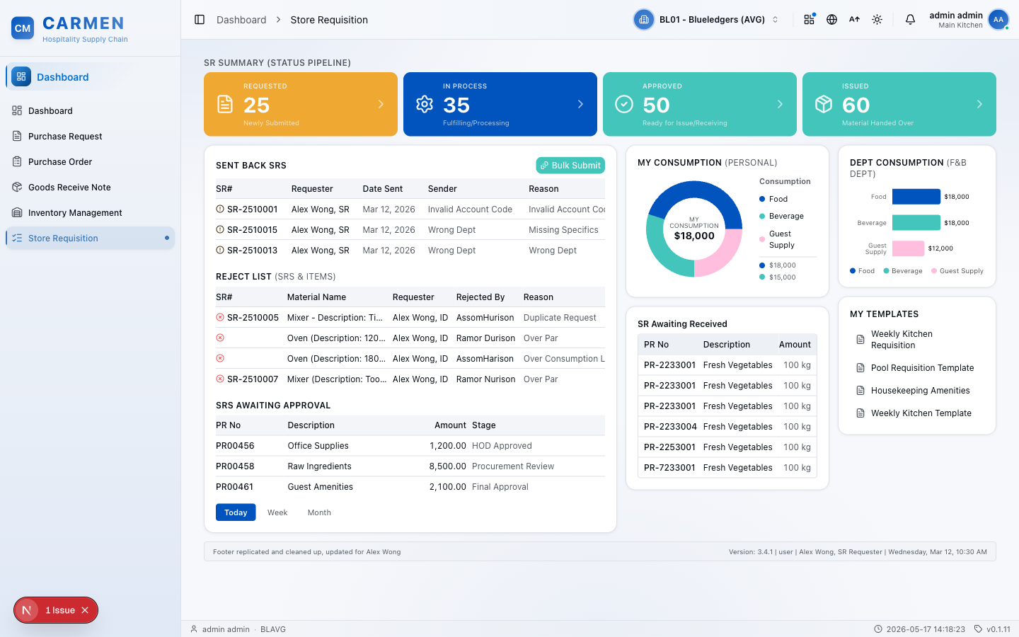 SR Dashboard screen