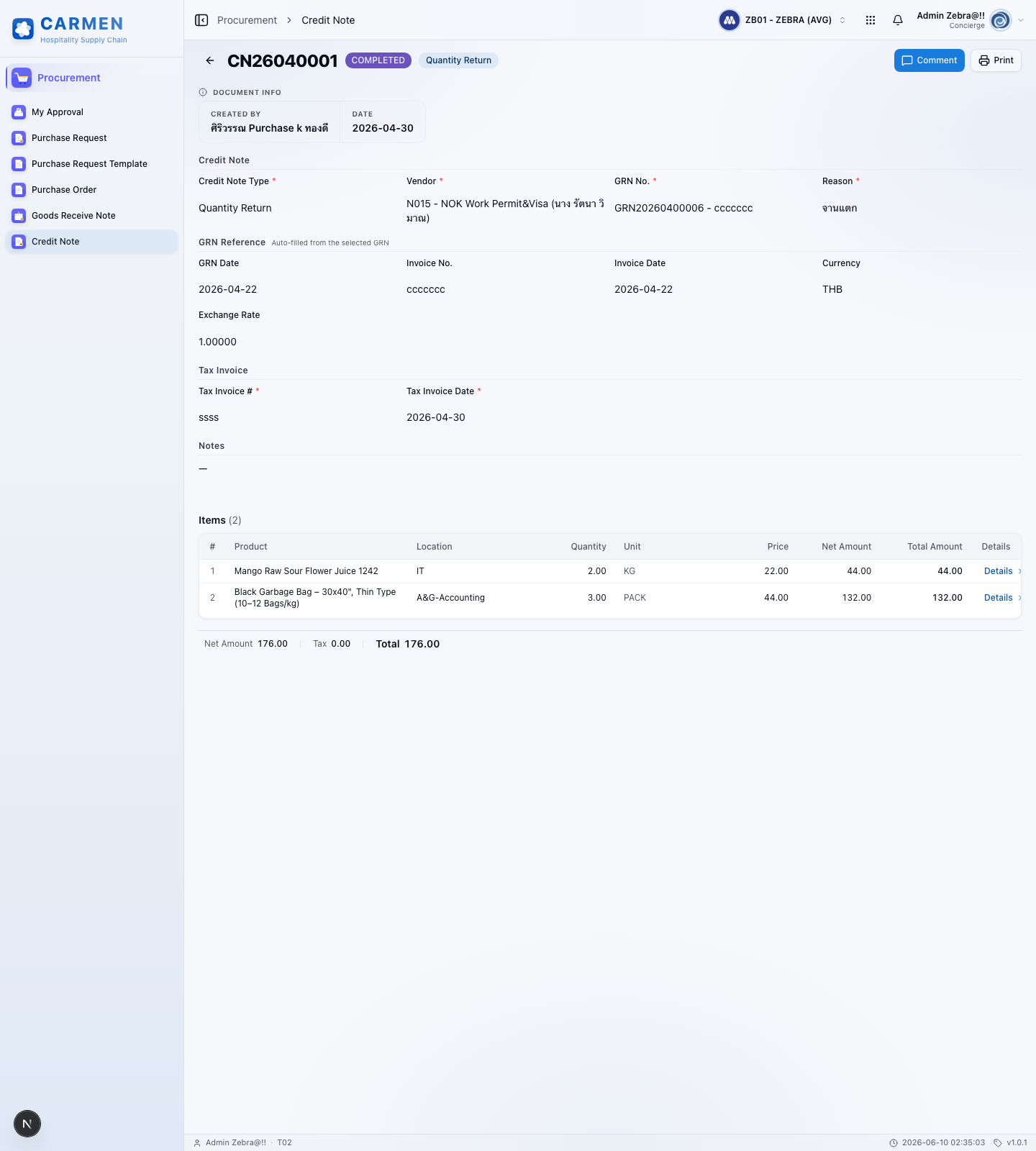 Credit Note detail screen