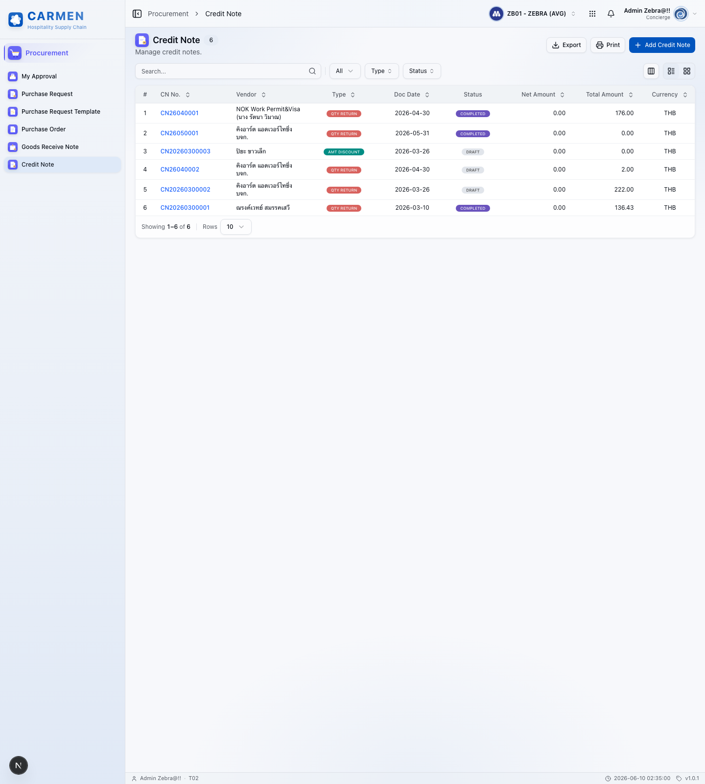 Credit Note screen