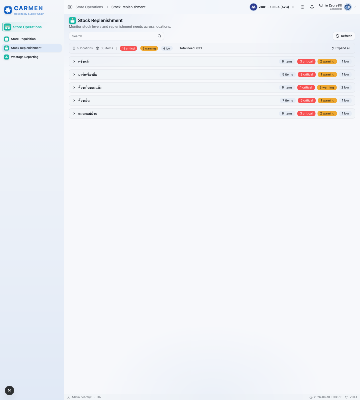 Stock Replenishment screen