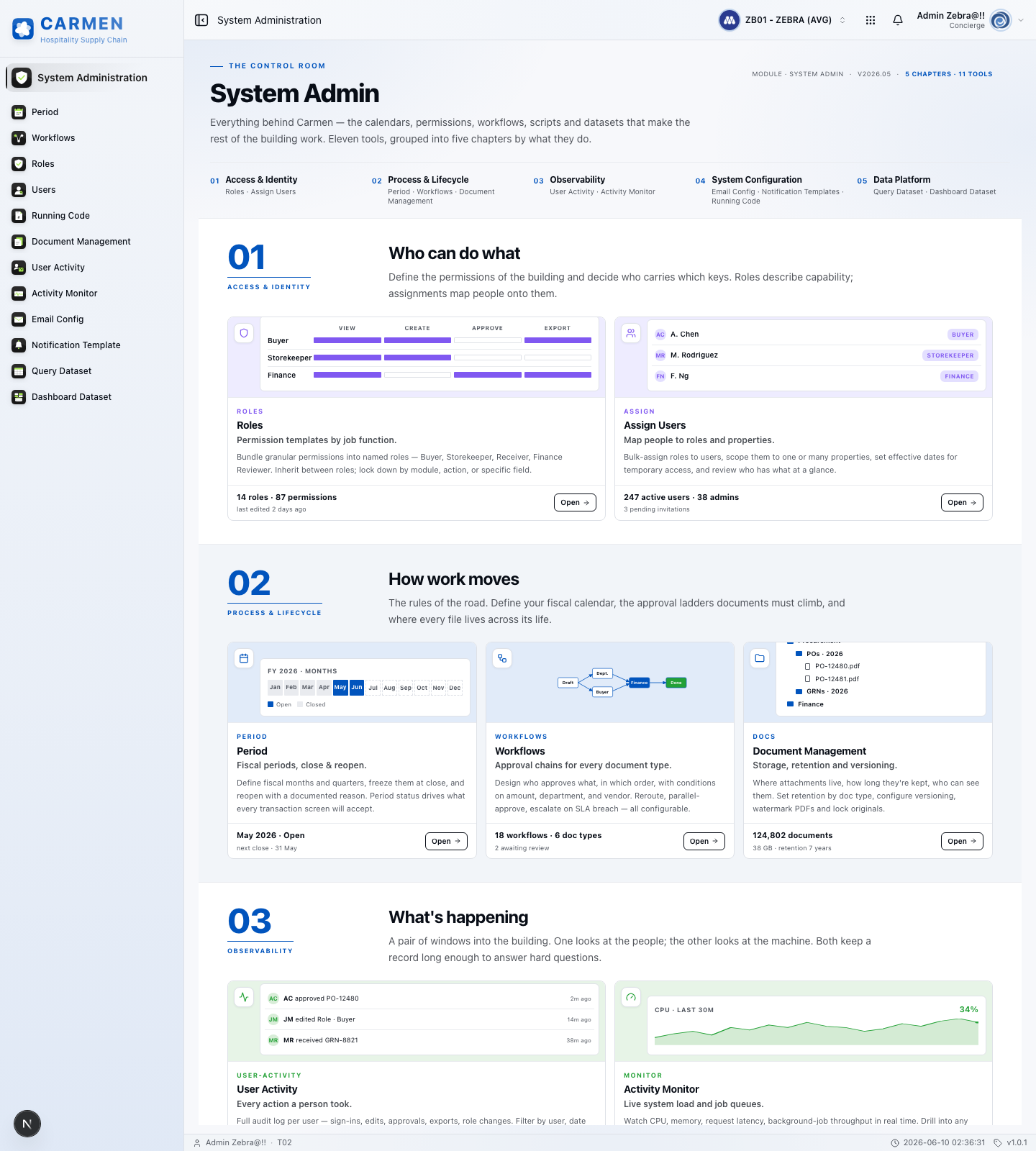 System Configuration screen