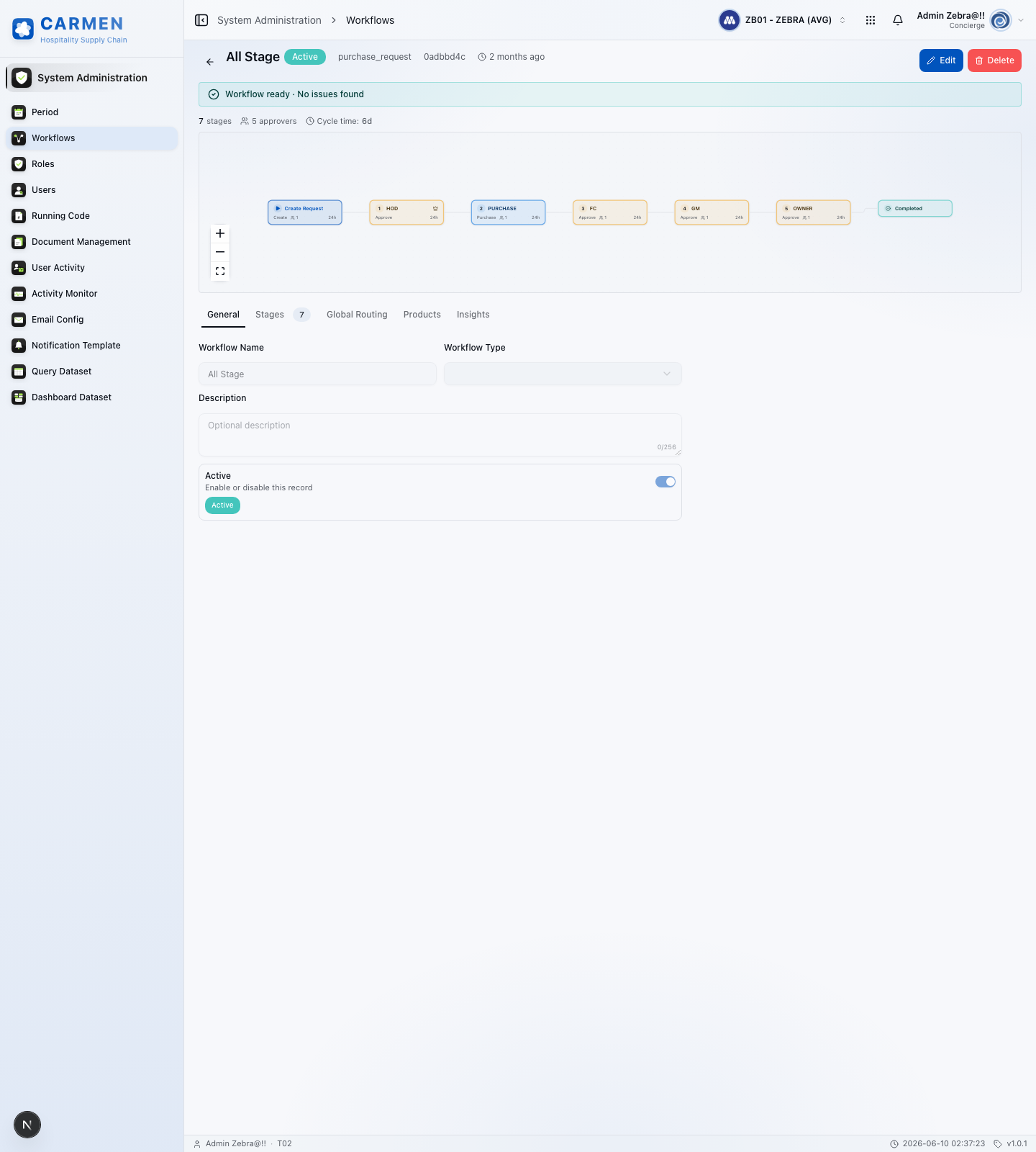 Workflow detail screen